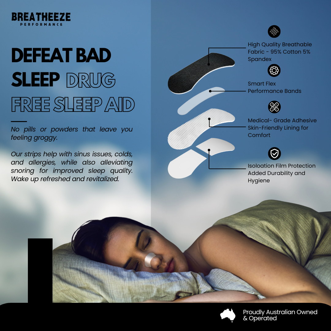 Breatheeze Nasal Strips Performance