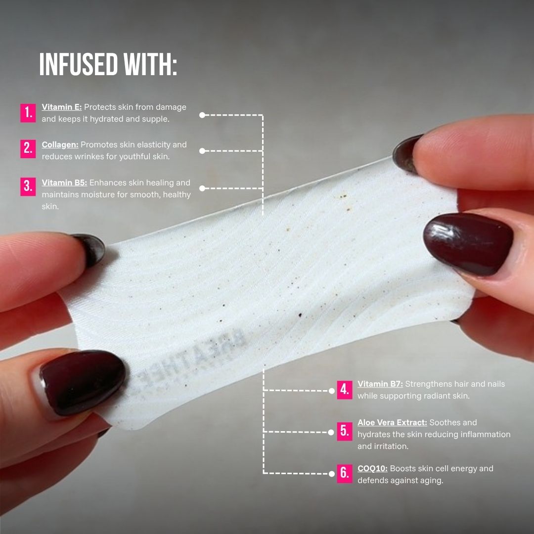 Collagen Mouth Tape | 30 Pack